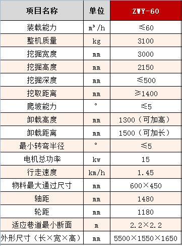 60防爆參數.jpg